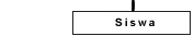 Siswa